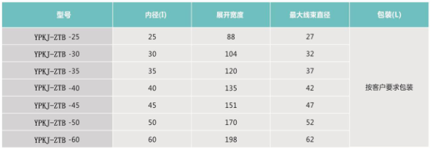 拉鏈紡織套管規(guī)格